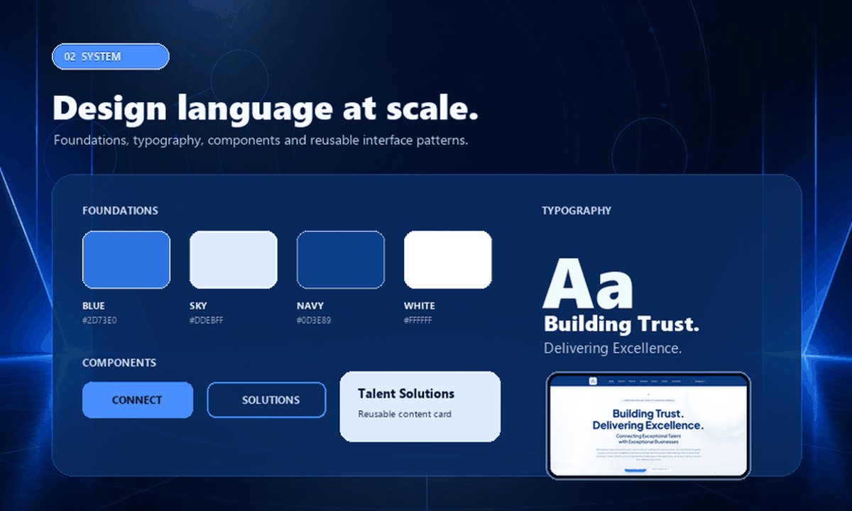 Process transparency section